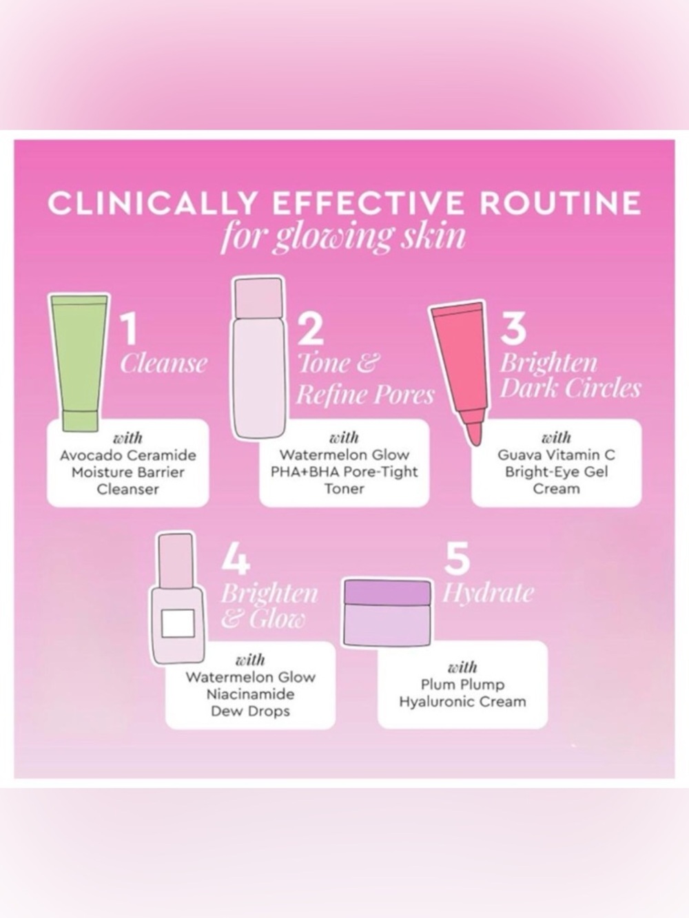 Glow Recipe 6 pc Skincare Complete Routine + Pouch - Picture 4 of 4
